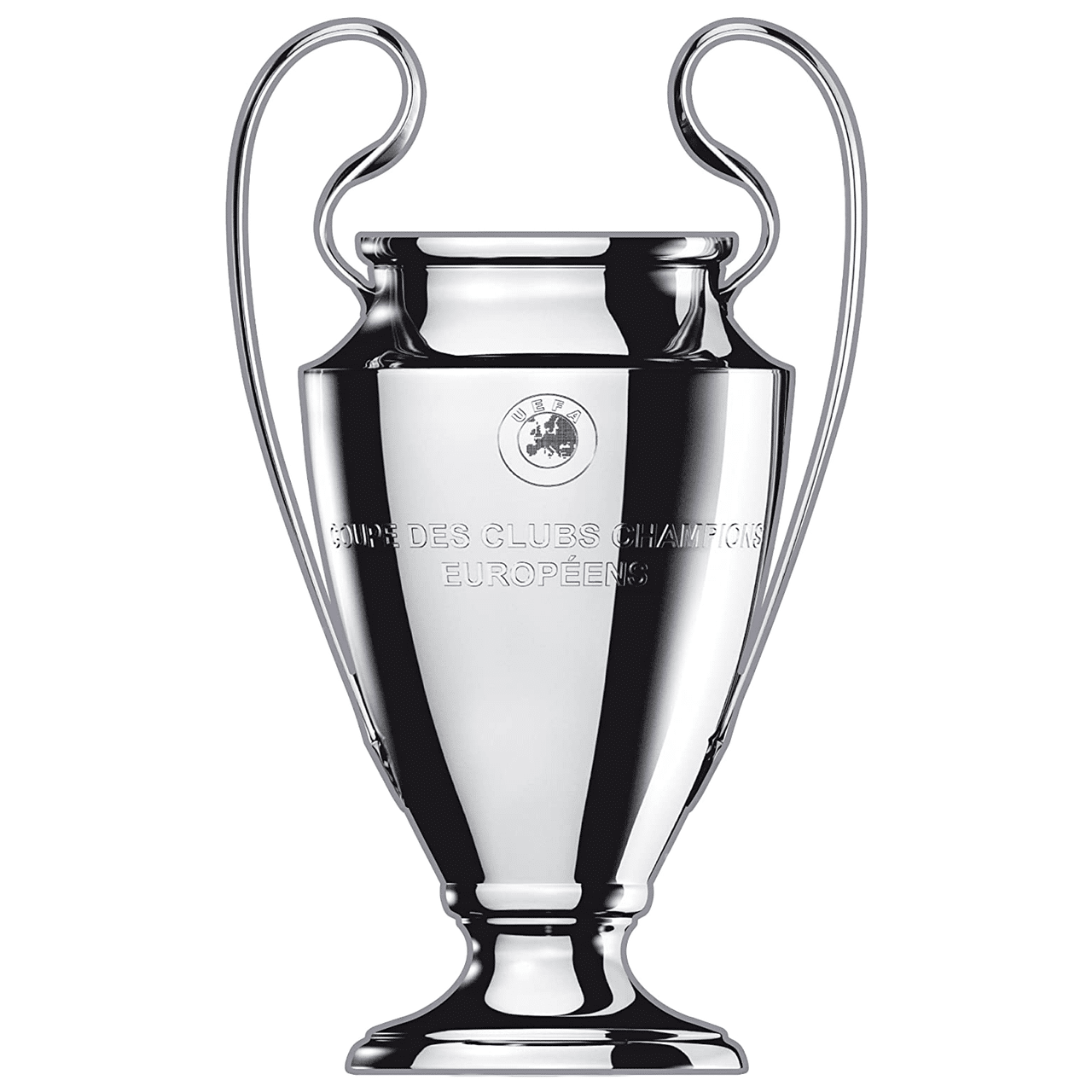 Champions League Quem levantará o troféu Inter ou Manchester City